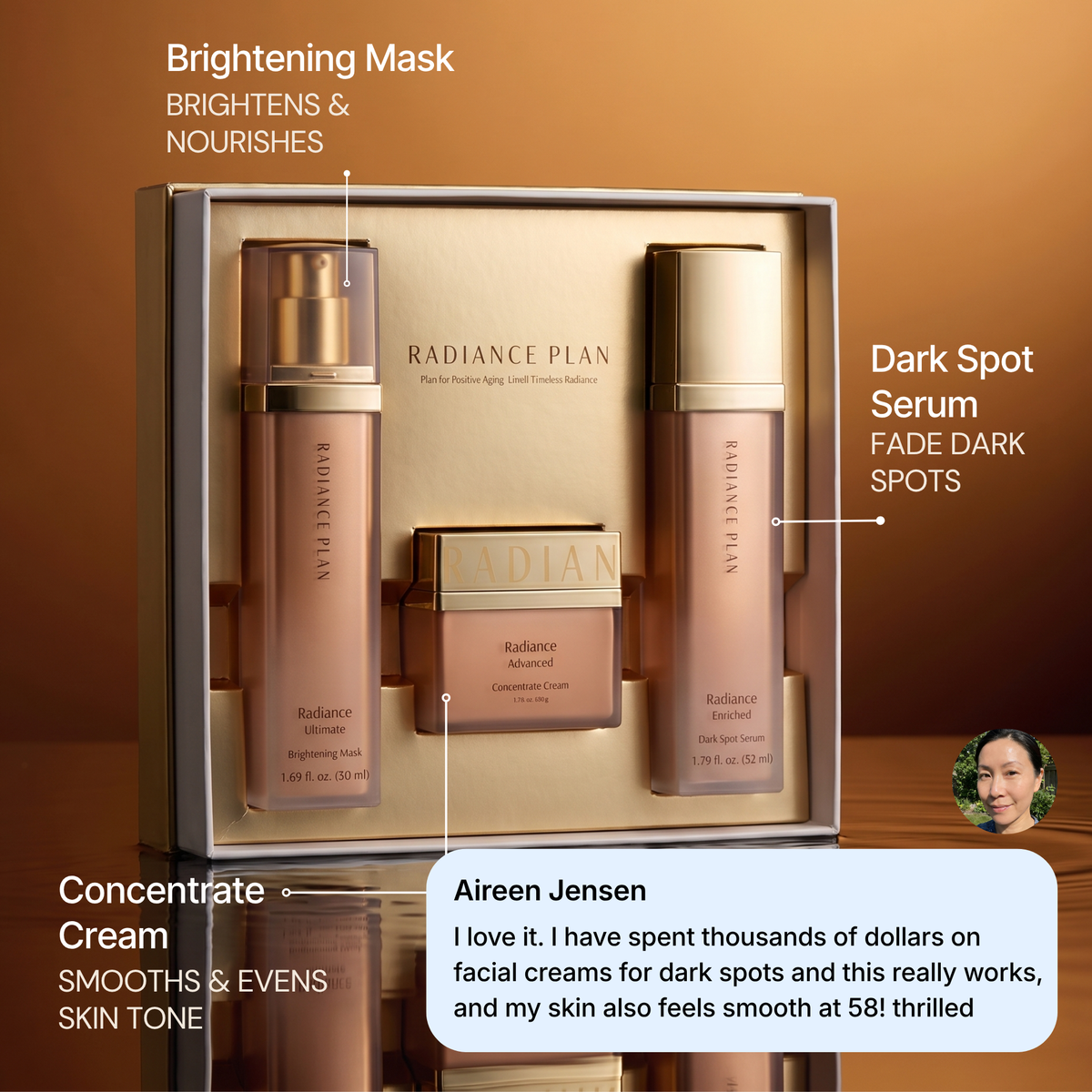 3-Step Dark Spot & Melasma System