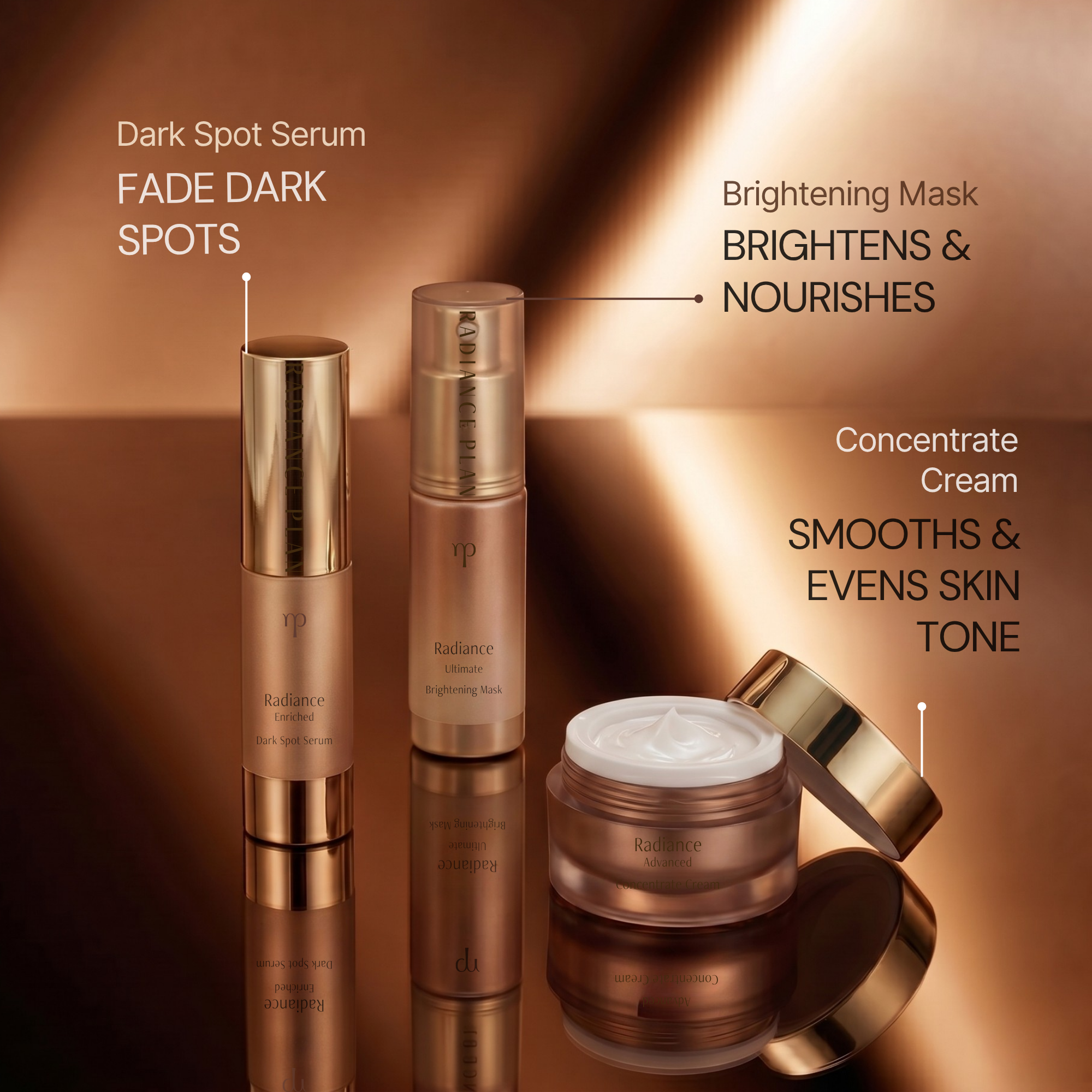 3-Step Dark Spot & Fine Lines Travel Set