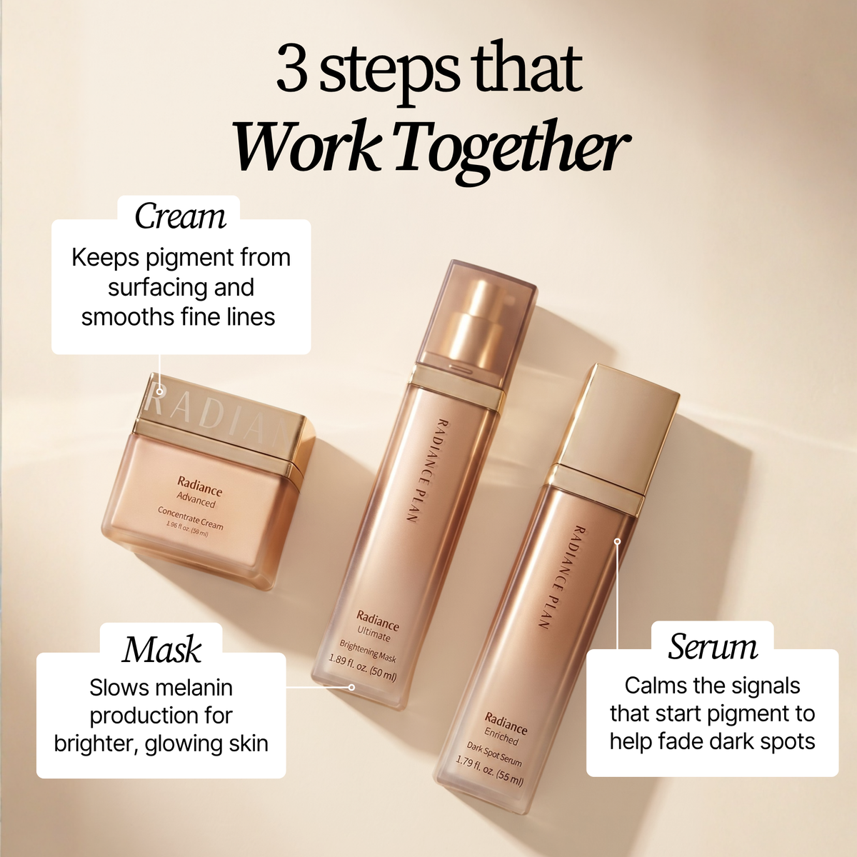 The 3-Step Melasma & Dark Spot Set