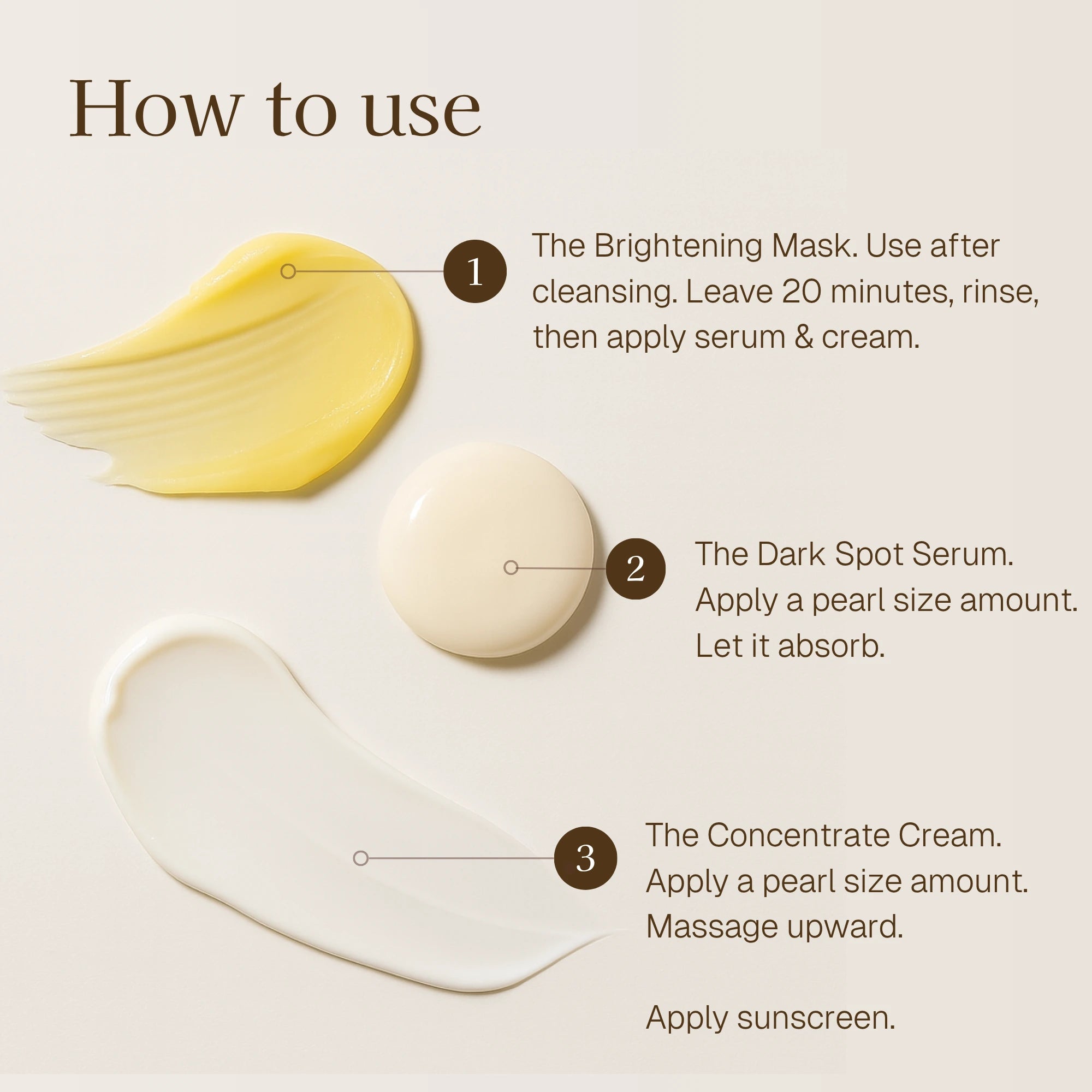 The Korean Dark Spot Kit