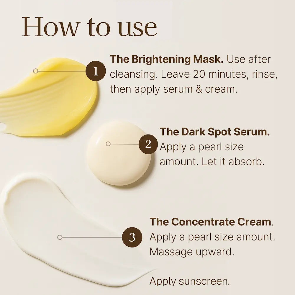 The Complete Dark Spot & Fine Lines Set