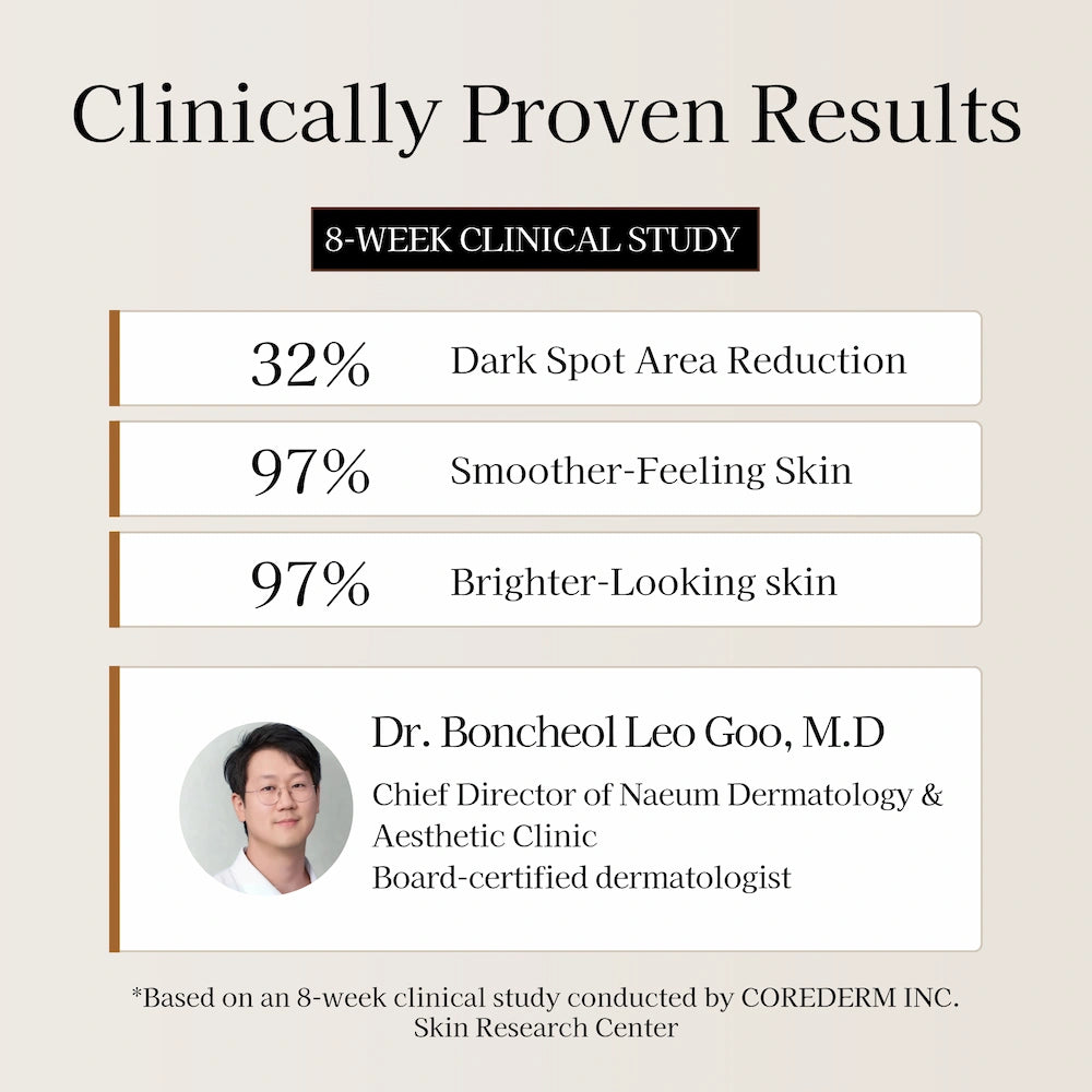The 3-Step Dark Spot Set