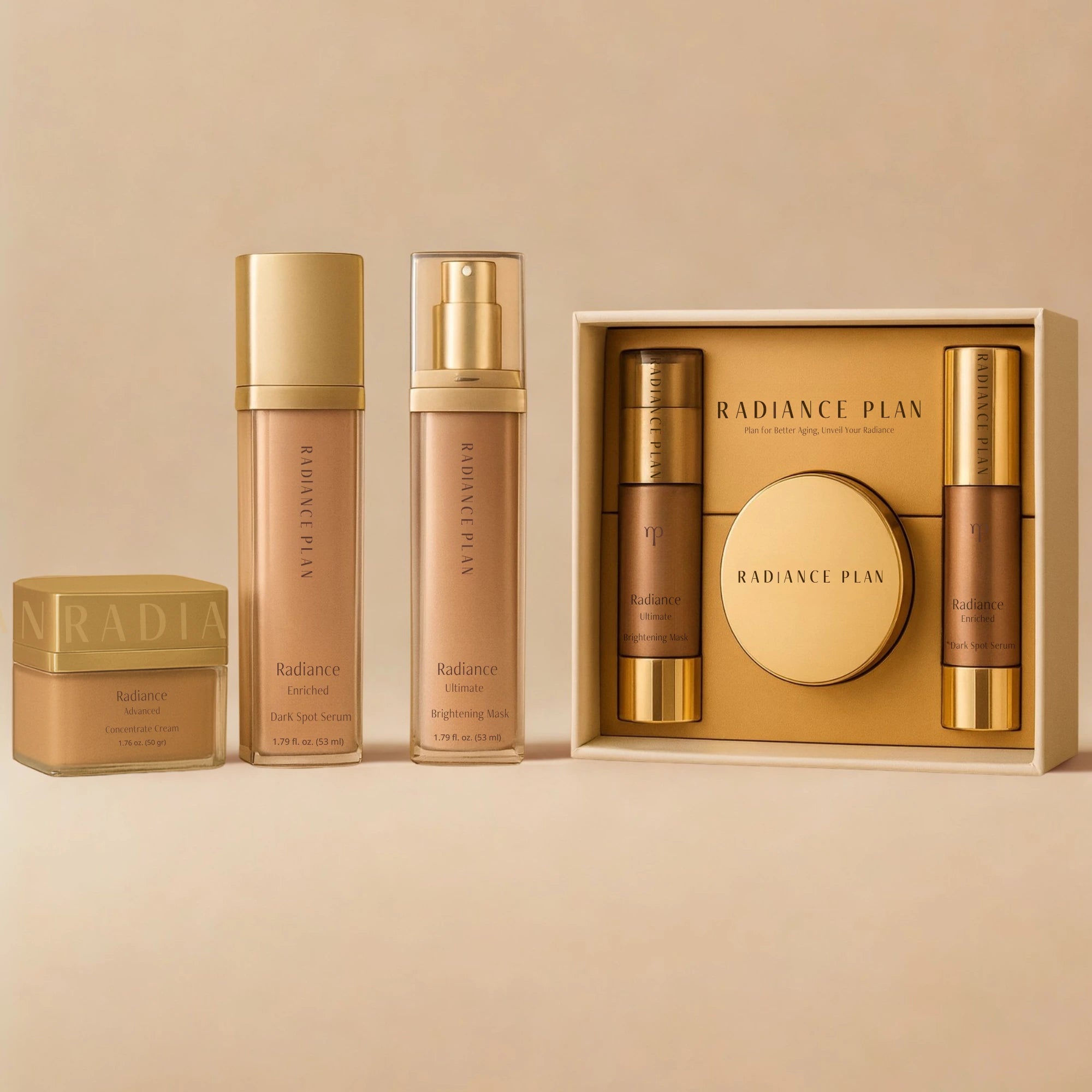Complete Radiance Bundle (Full-size + Travel-size)