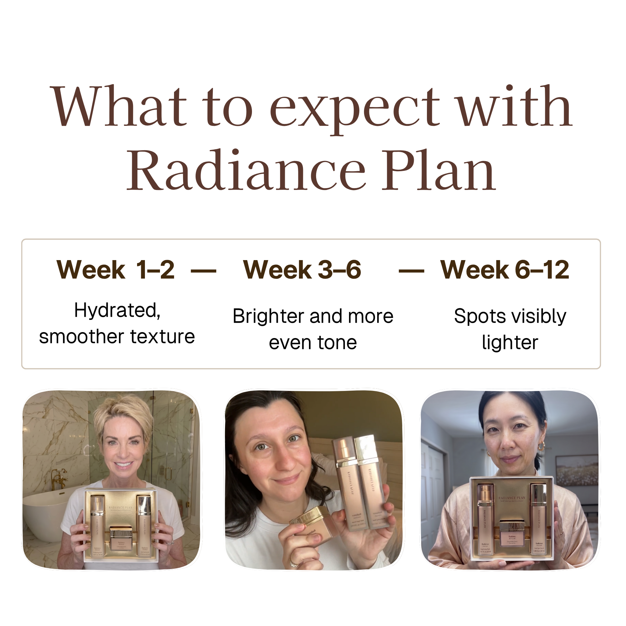 3-Step Dark Spot & Fine Lines System