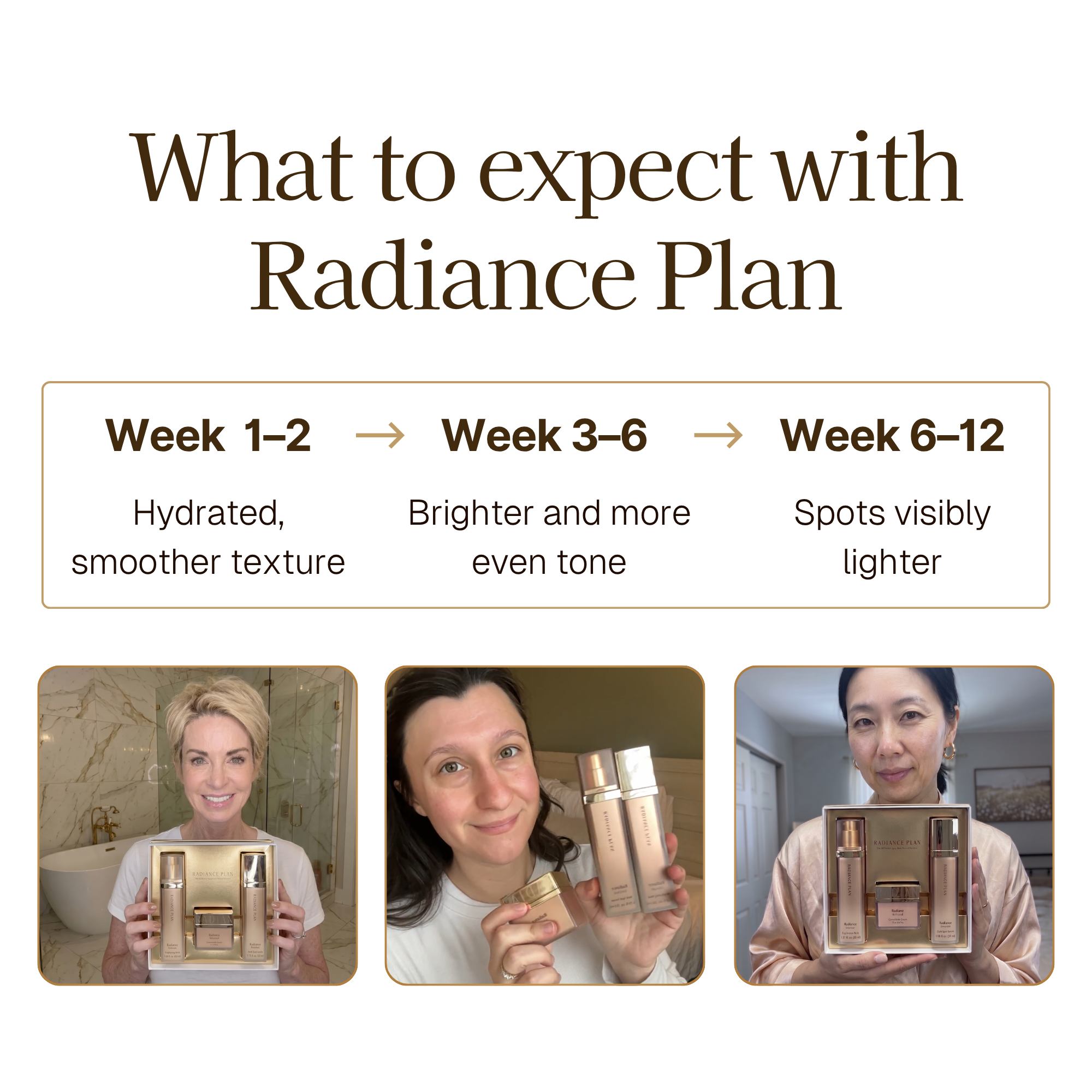 3-Step Dark Spot & Fine Lines System