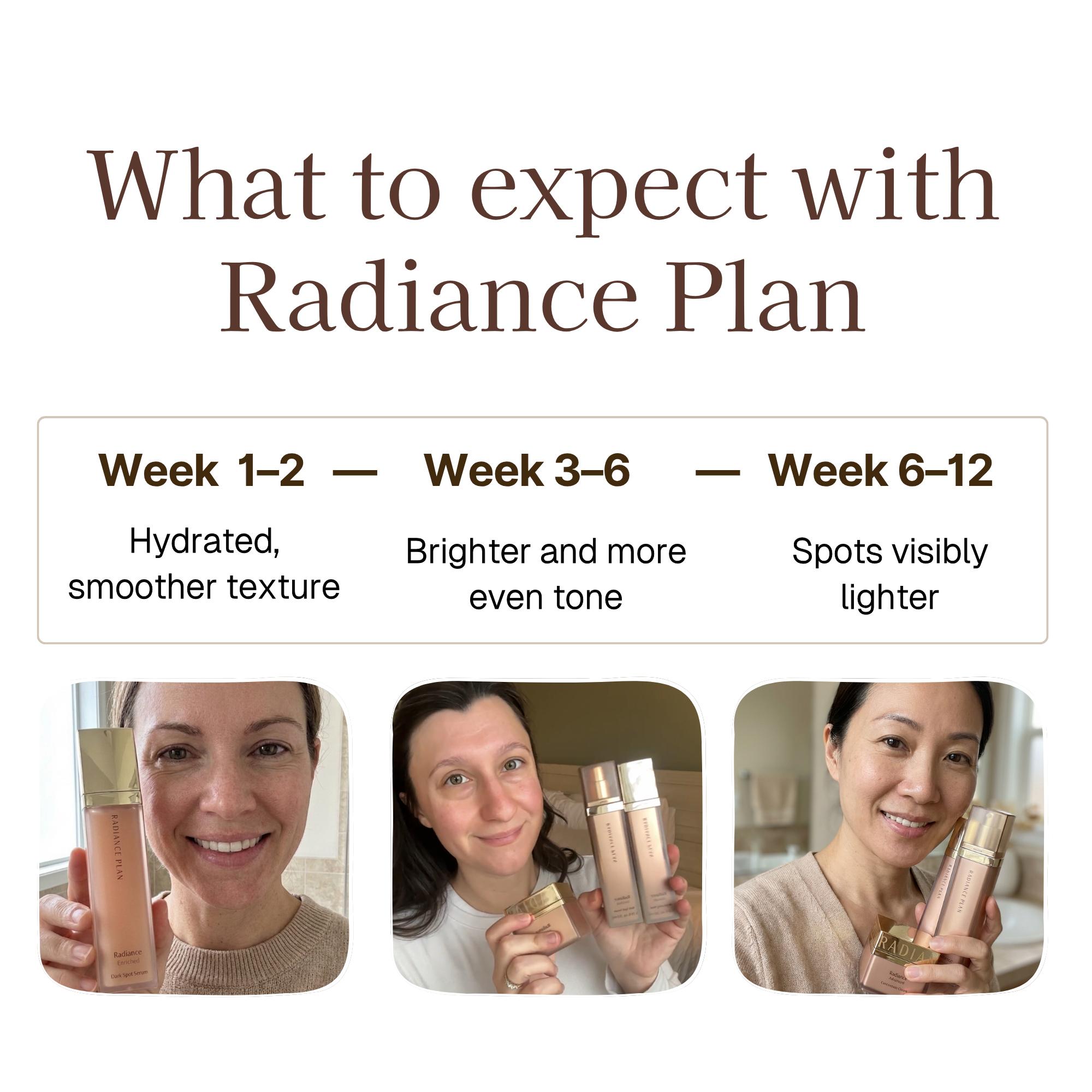 3-Step Dark Spot & Fine Lines System