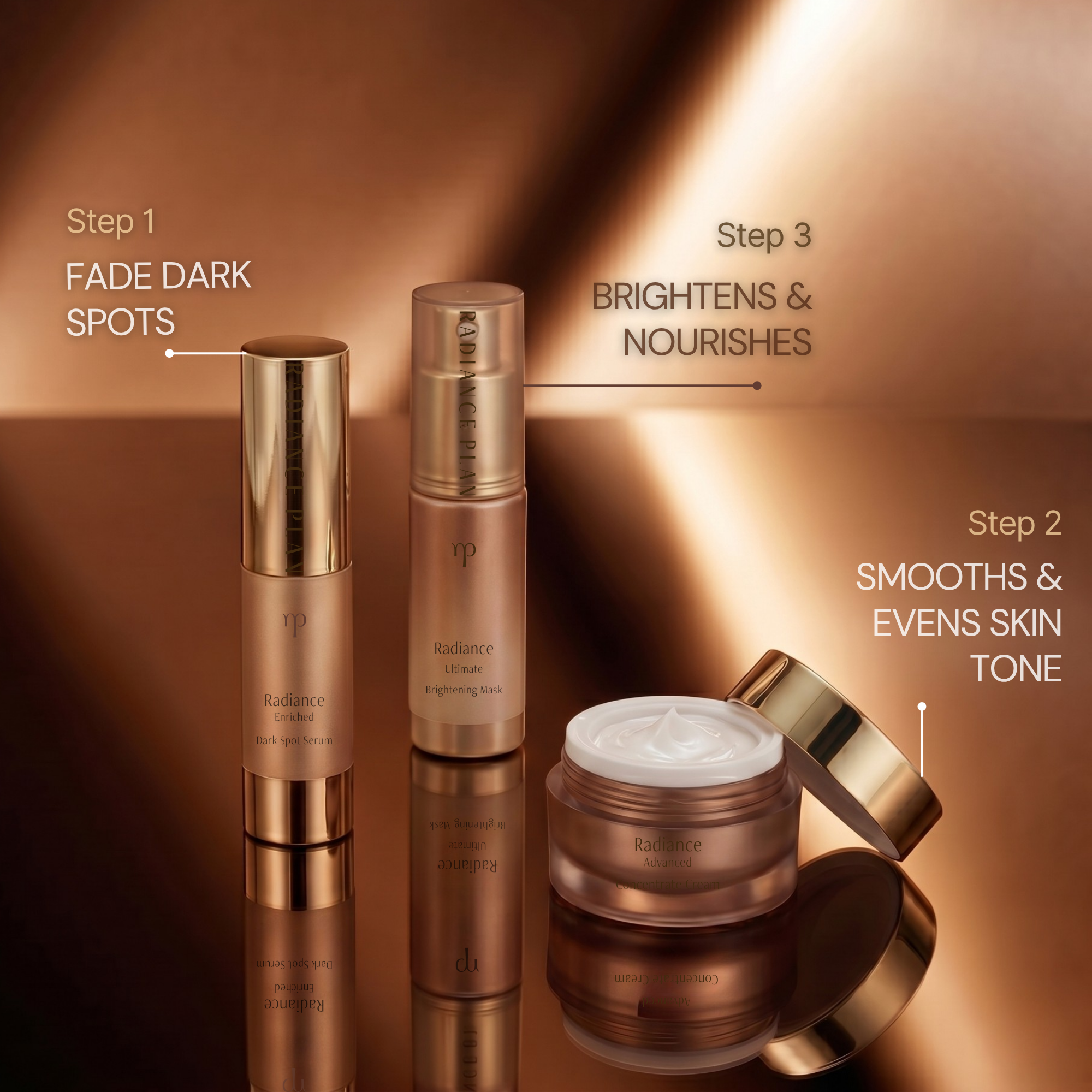 3-Step Dark Spot & Fine Lines Travel Set