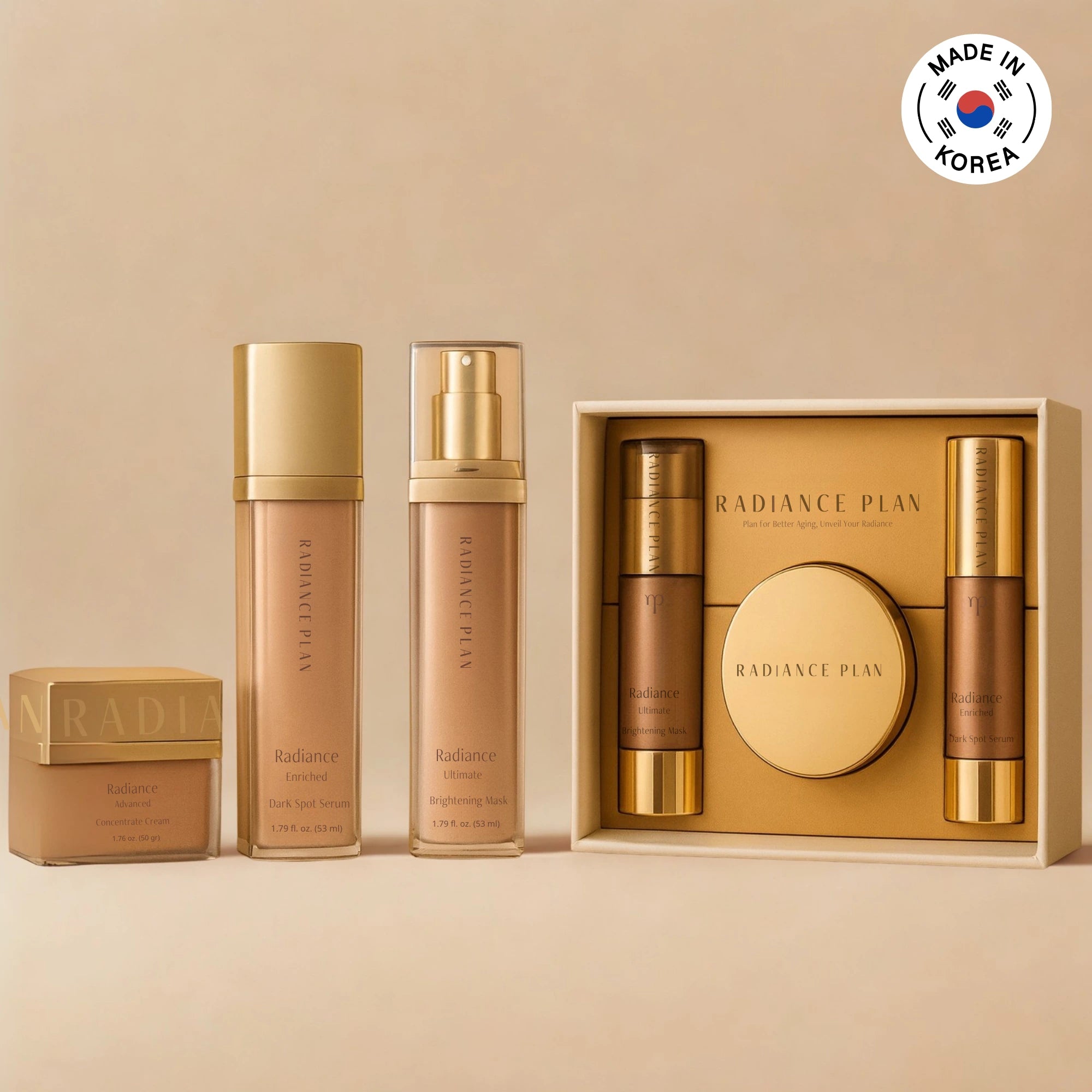 Complete Radiance Bundle (Full-size + Travel-size)