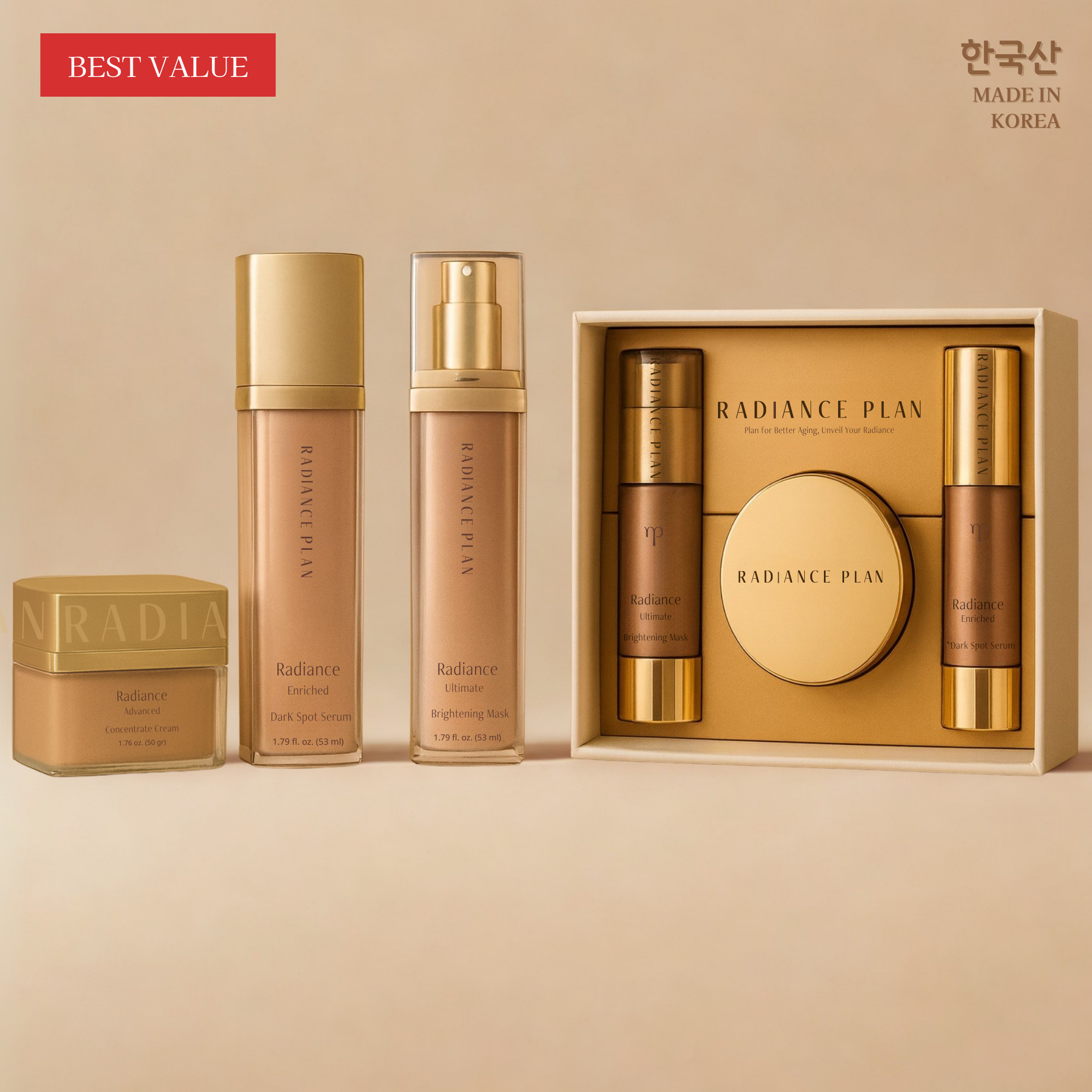 The Korean Dark Spot Solution Kit - 3-Step System