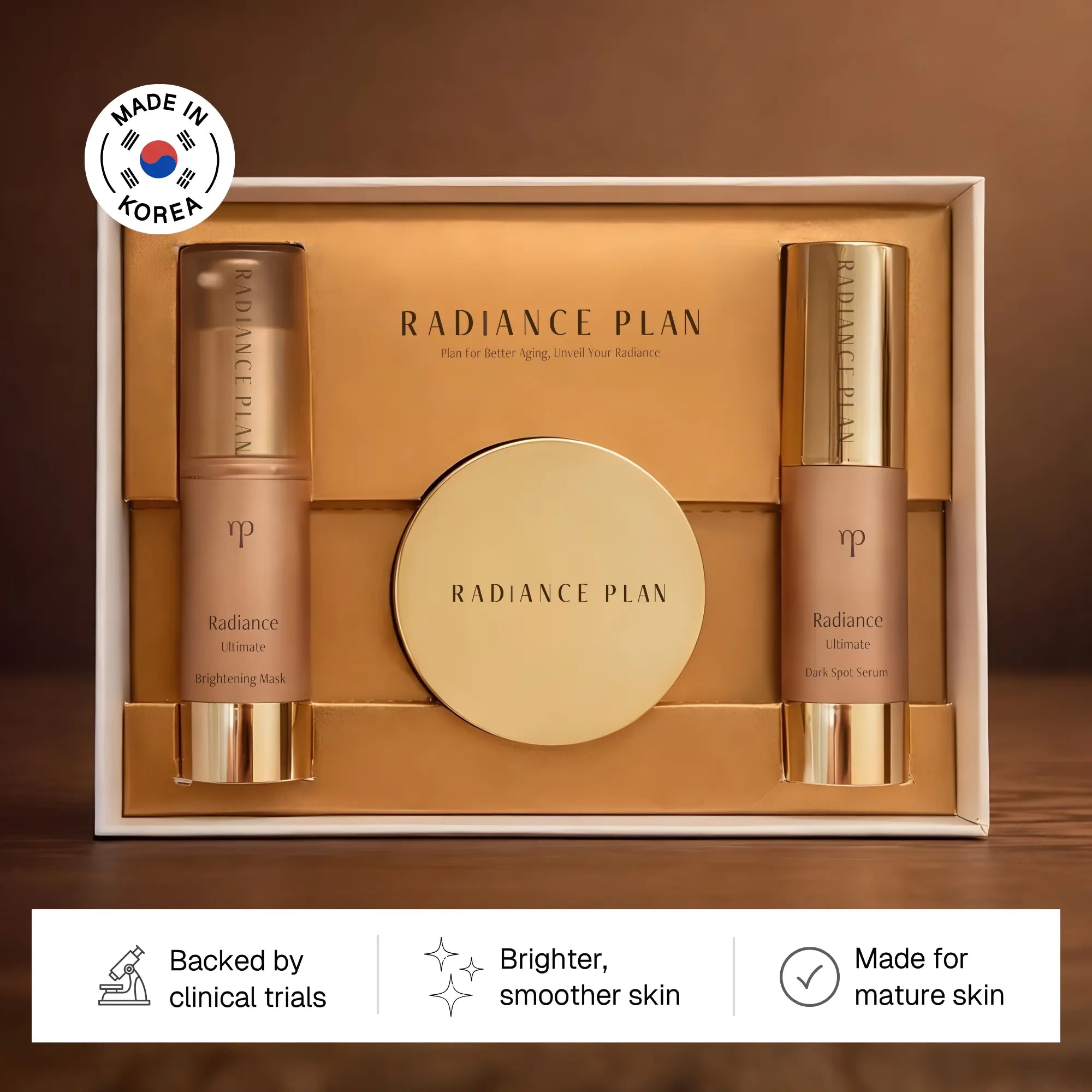 The 3-Step Radiance Set